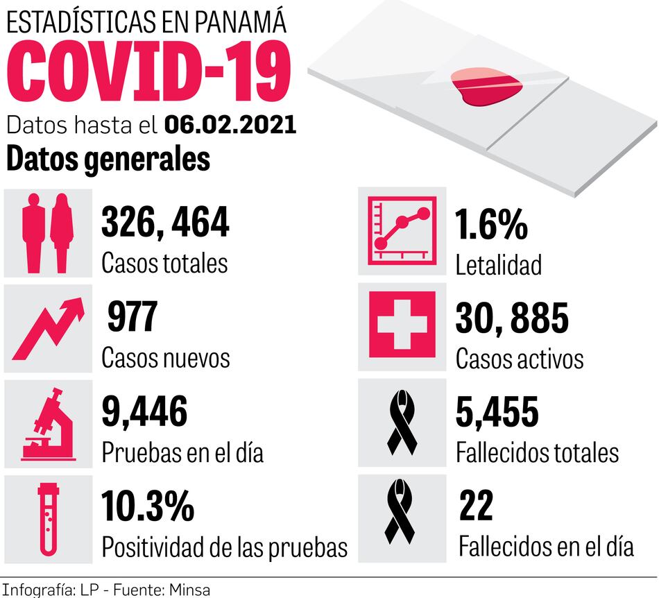 OPS advierte del daño de la Covid-19 en las mujeres