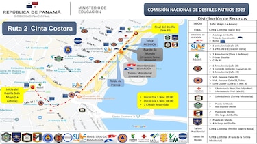 Meduca anuncia rutas para los desfiles patrios de 2023 en la capital