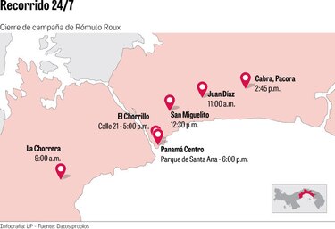 Roux acudirá a parque de Santa Ana para dar su discurso final