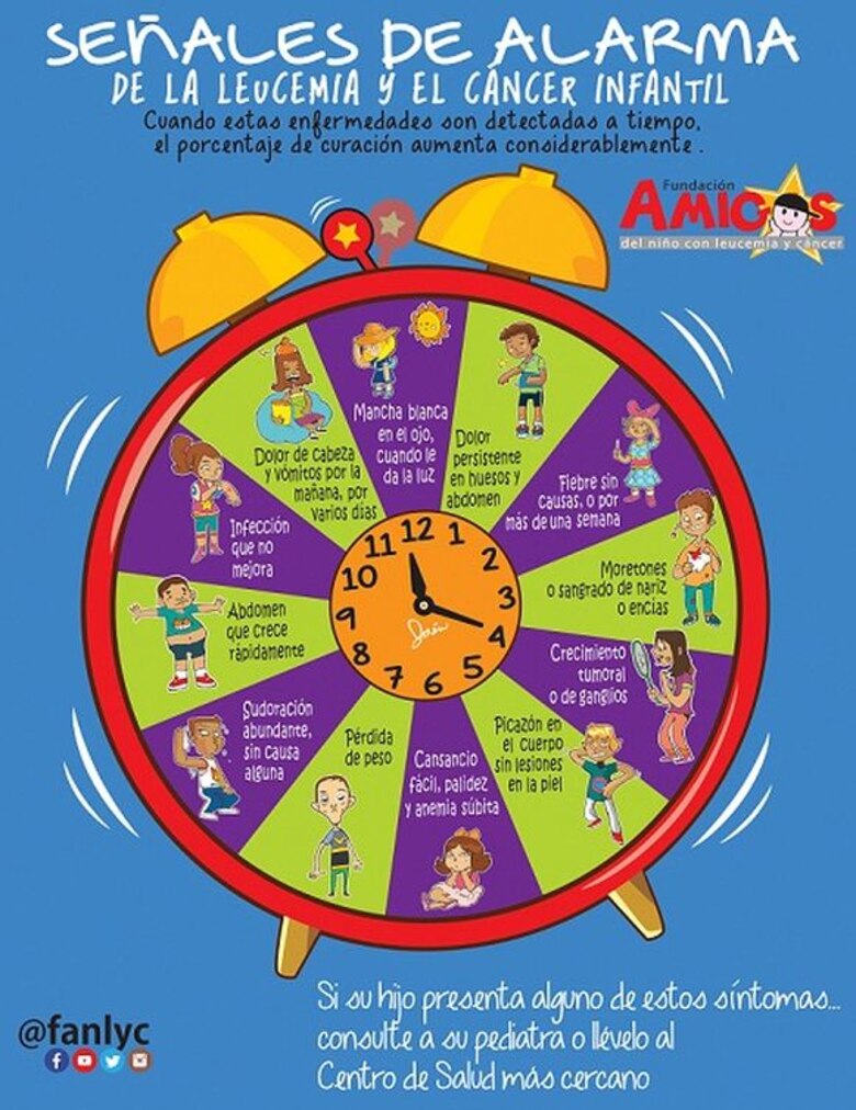 Para un diagnóstico oportuno del cáncer infantil