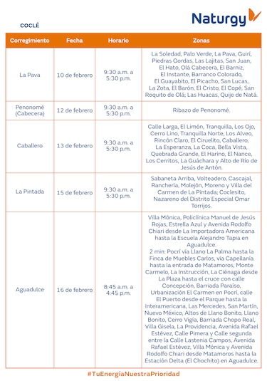 Trabajos de mantenimiento en la red eléctrica del 10 al 16 de febrero de 2025