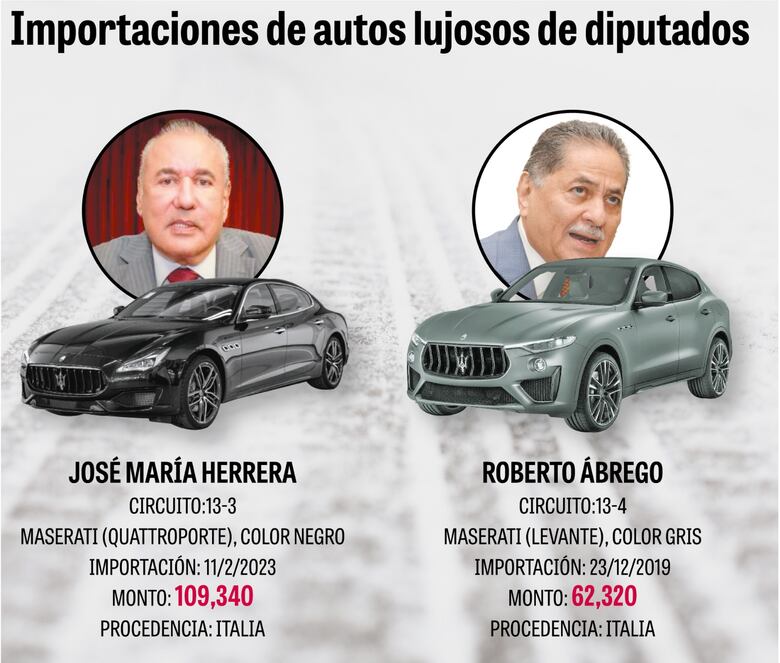 El dúo Maserati: Roberto Ábrego y Junior Herrera