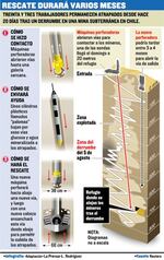 Organización ha sido clave para los mineros