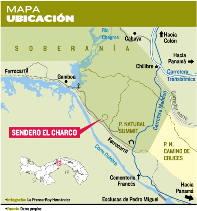 Sendero El Charco: un rincón desconocido