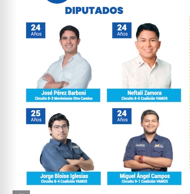 Estas son las autoridades más jóvenes de Panamá