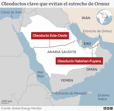¿Pueden las rutas alternativas al estrecho de Ormuz mantener el flujo de petróleo y gas del Golfo?