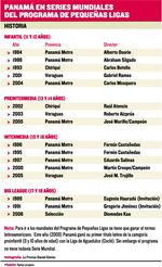 Un equipo 25 años después