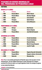 Un equipo 25 años después