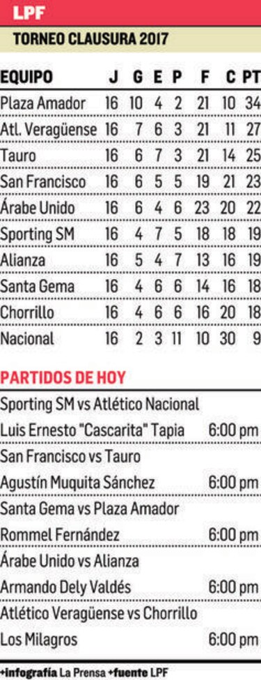 Jornada para delirar