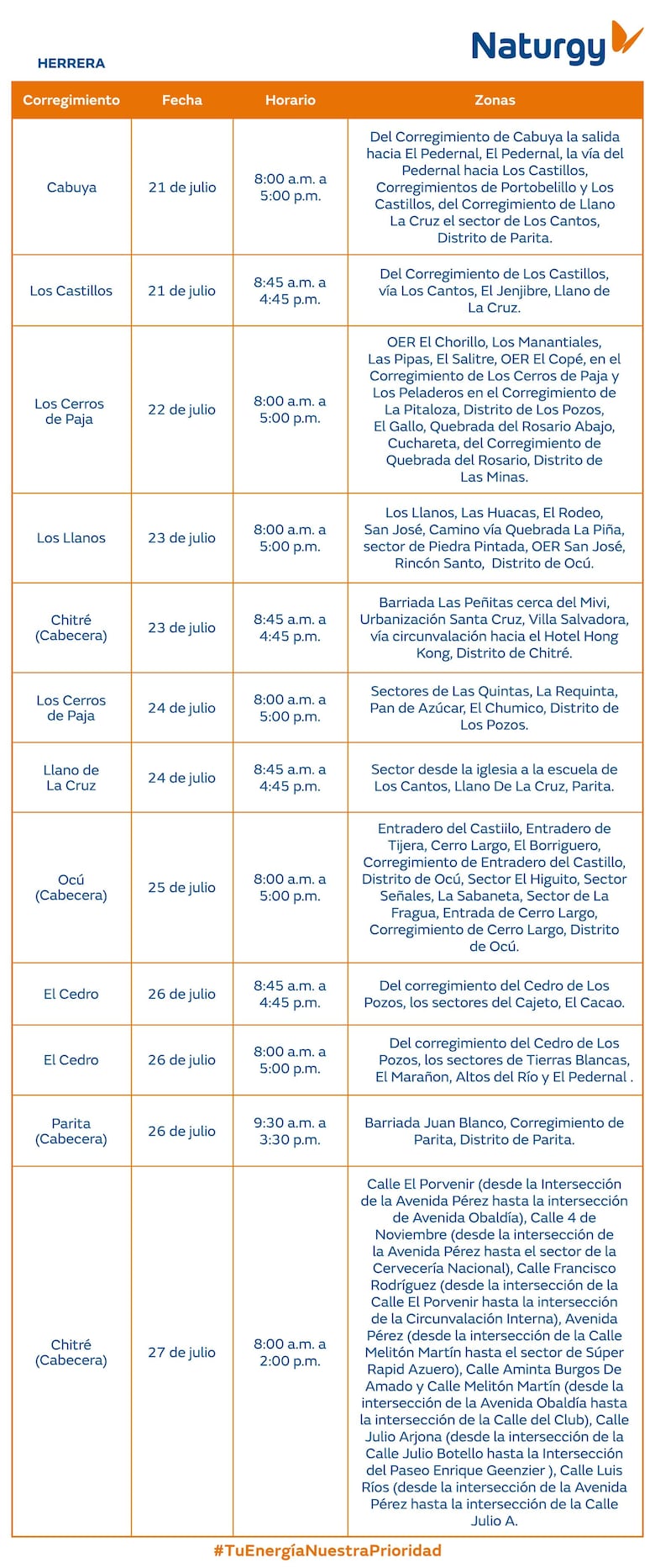 Trabajos de mantenimiento en la red eléctrica del 21 al 27 de julio 2025
