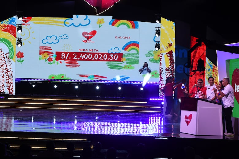 Teletón 20-30 busca recaudar $2.4 millones para nuevo Centro de Diagnóstico Prenatal