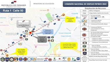 Meduca anuncia rutas para los desfiles patrios de 2023 en la capital