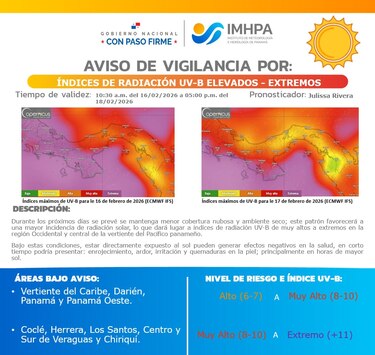 Tenga cuidado, emiten aviso por alta radiación solar en medio del Carnaval