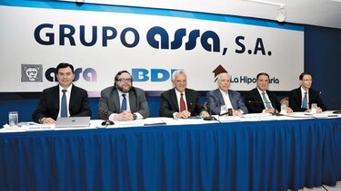 Se realizó la reunión anual de accionistas de Grupo ASSA, S.A.