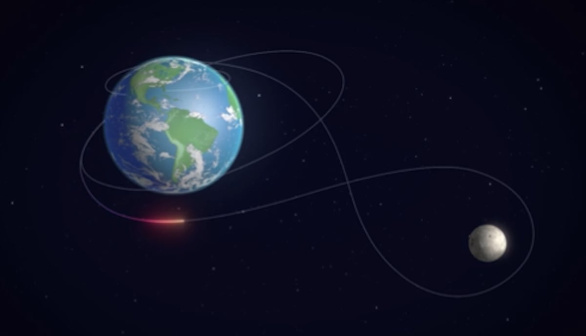 Artemis II abandona la órbita terrestre e inicia su camino a la Luna
