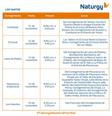 Trabajos de mantenimiento en la red eléctrica del 10 al 16 de noviembre 2025