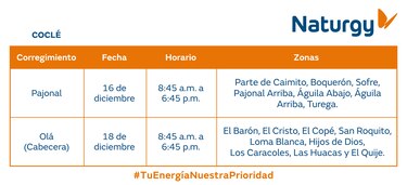 Trabajos de mantenimiento en la red eléctrica del 15 al 21 de diciembre 2025