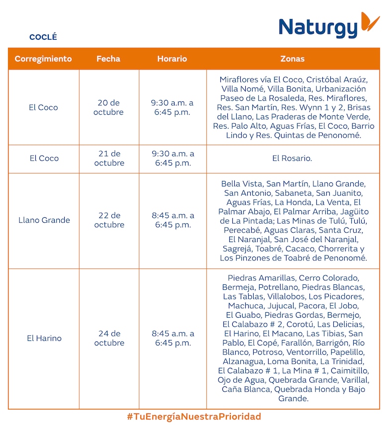Trabajos de mantenimiento en la red eléctrica del 20 al 26 de octubre 2025
