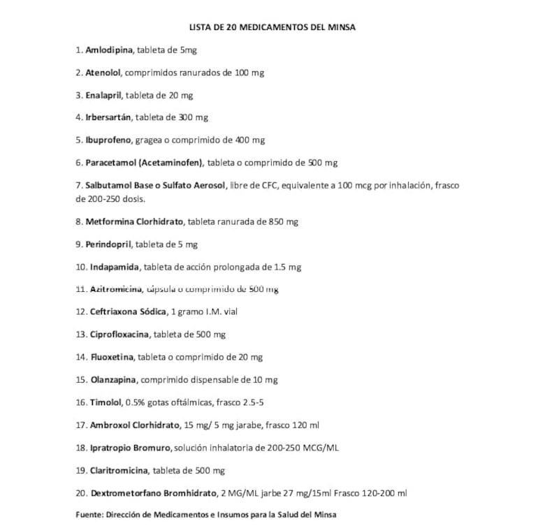 Plan del presidente Mulino para bajar precios de medicamentos: ¿realidad o reto?