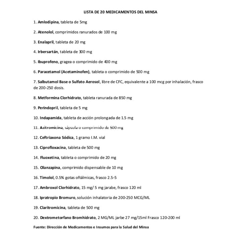 Reducción de precios en 20 medicamentos; propietarios de farmacias y pacientes reaccionan