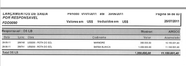 Mucho ruido y pocas nueces o el caso Odebrecht en Colombia