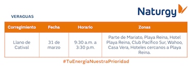 Trabajos de mantenimiento en la red eléctrica del 30 de marzo al 5 de abril de 2026