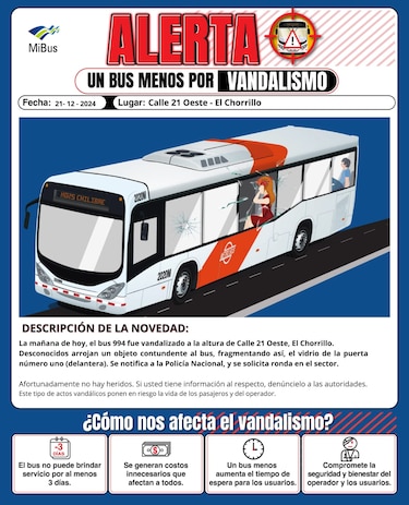 Más de un acto vandálico diario en vehículos de Mi Bus: inseguridad que no cesa