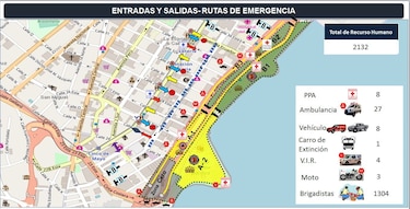 Se detalla el plan de emergencia por la celebración de la JMJ