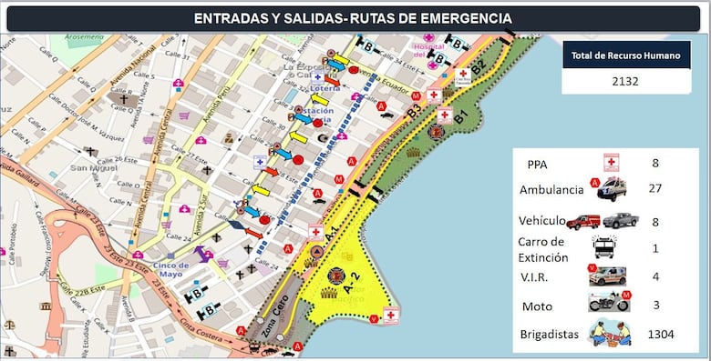 Se detalla el plan de emergencia por la celebración de la JMJ