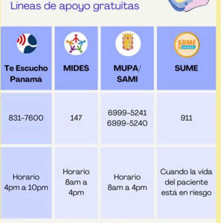 10% de la población tiene algún trastorno mental sin diagnosticar, según informe de la CSS