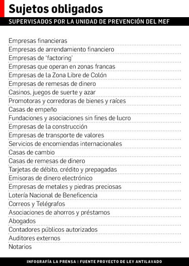 Gobierno de Estados Unidos confía en que Panamá aprobará nueva ley antilavado de dinero