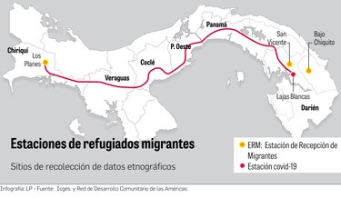 La salud sexual de migrantes en Darién requiere atención evidencia estudio científico