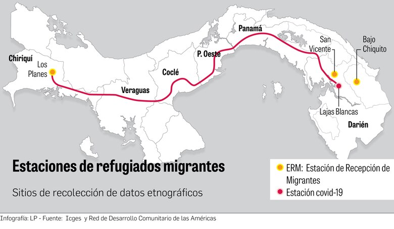 La salud sexual de migrantes en Darién requiere atención evidencia estudio científico