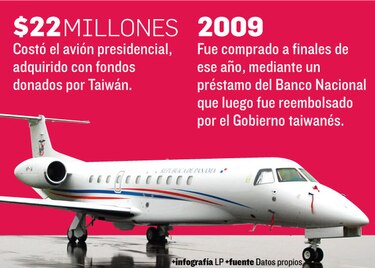 Gobierno negocia reparación del avión presidencial