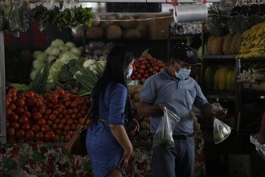 Así se comporta el consumo