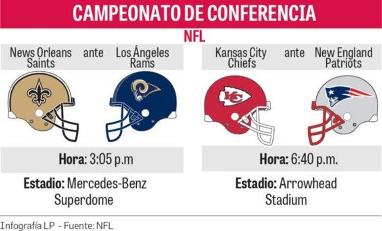 Brady-Mahomes y Brees-Goff: pasado contra futuro en la NFL