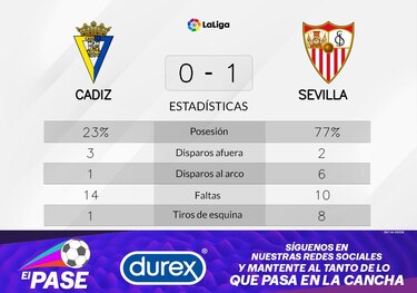 Rakitic mete un gol y hunde a Cádiz