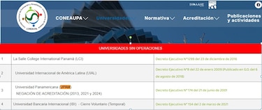 Cierre en papel, aulas abiertas: UPAM opera pese a cancelación, ¿quién la supervisa?