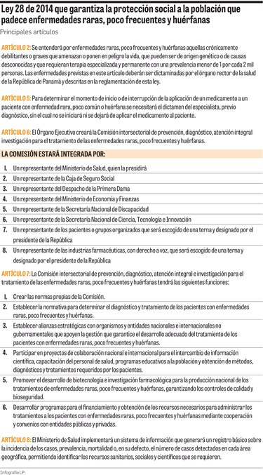 Barreras y enfermedades raras