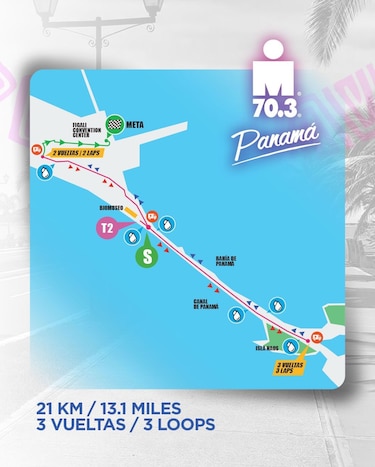 IRONMAN 70.3 Panamá 2026: rutas, cierres viales y todo lo que debes saber