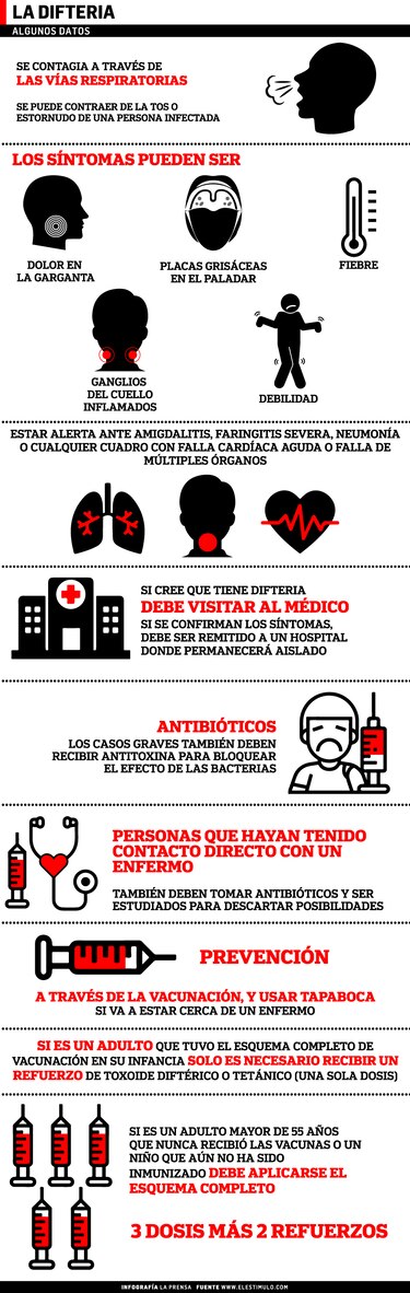 Gobierno de Venezuela anuncia vacunación masiva contra difteria