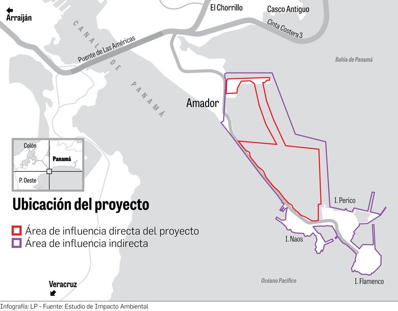 Ministerio de Ambiente evalúa un relleno de  50  hectáreas en Amador
