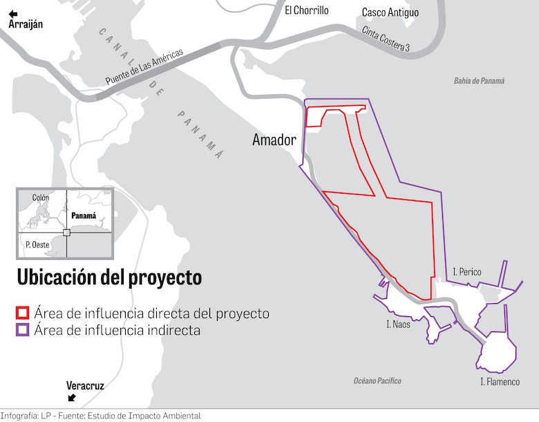 Ministerio de Ambiente evalúa un relleno de 50 hectáreas en Amador