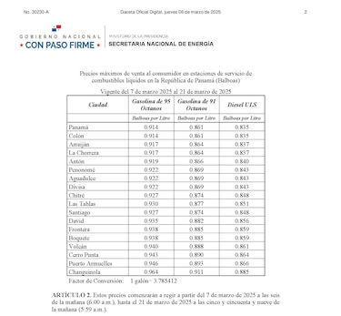 Después del Carnaval, estos son los nuevos precios de los combustibles