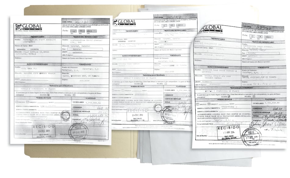 Bagatrac: transacciones sospechosas al extranjero