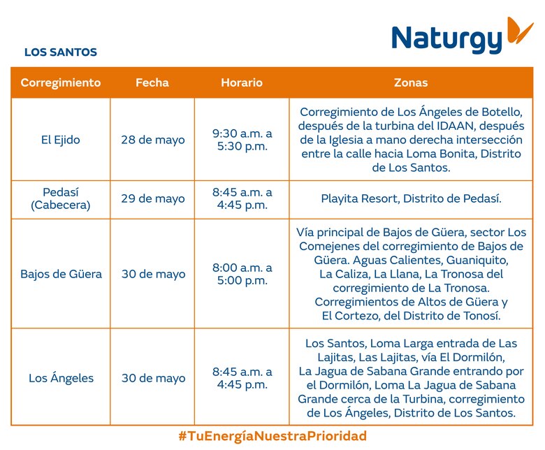Trabajos de mantenimiento en la red eléctrica del 26 de mayo al 1 de junio 2025