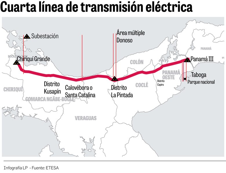 Suspenden licitación de Etesa