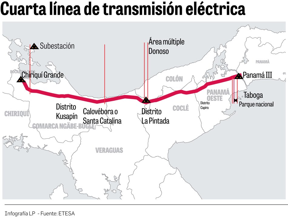 Etesa llamaría a otro acto, tras licitación desierta