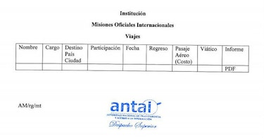 Así tendrán que declarar ahora los viáticos funcionarios que viajen al exterior