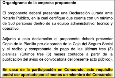 ¿Está arreglada la licitación de $80 millones del Minsa para la limpieza hospitalaria?